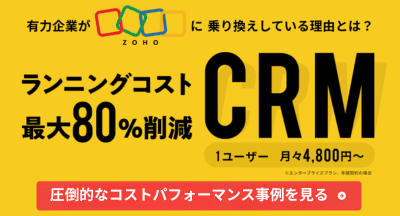 Zoho CRM