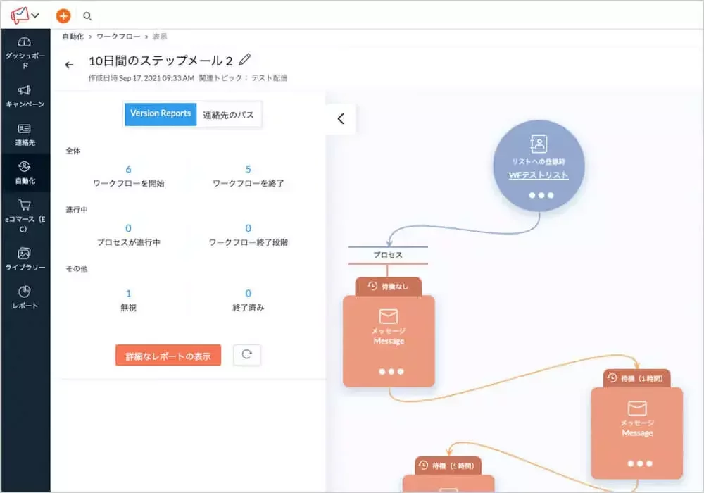 自動化実績数定