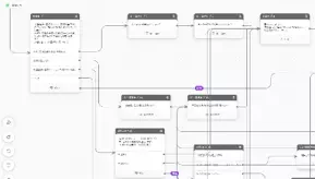 反響獲得型シナリオの提案