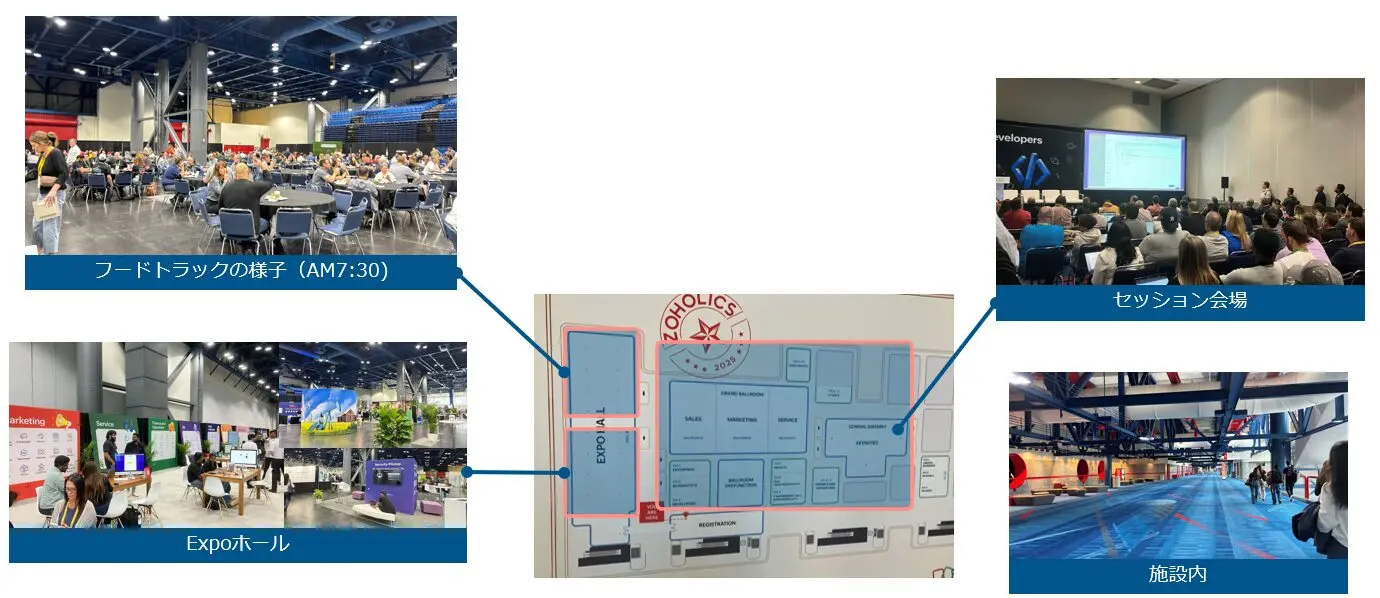 Zoholics USA 2025】現地参加レポート：AIと自動化が切り拓くビジネス