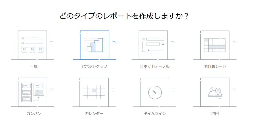 Zoho Creatorのレポート作成画面