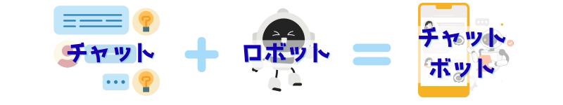 チャットボットのイメージ画像